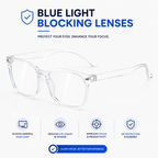 BlueGuard Glasses- Clear